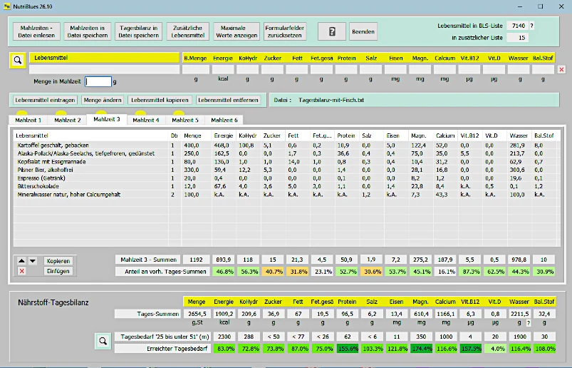 nutriblues tagesplan