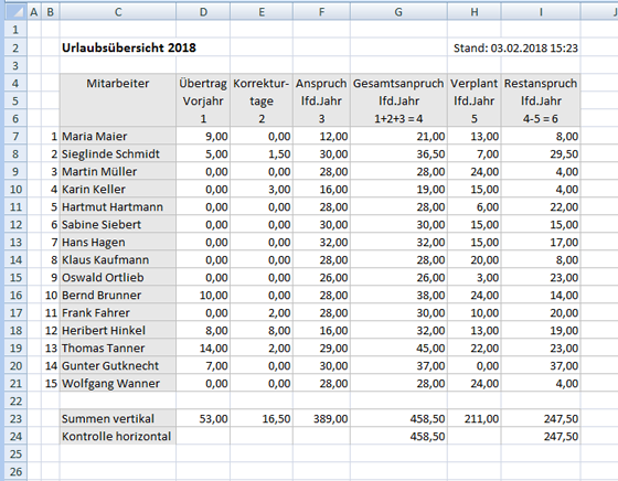 Formeln