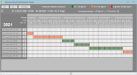 Programm RADONGRAPH