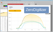 Programm ZeroDigitizer